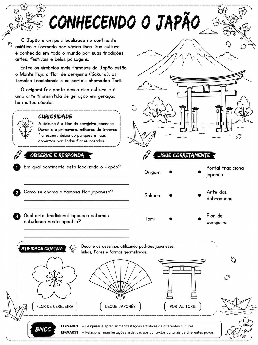 Página interna da apostila: Conhecendo o Japão